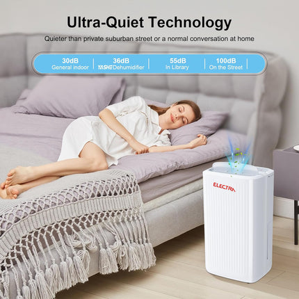 جهاز سحب الرطوبة 10 لتر من الكترا Electra dehumidifier