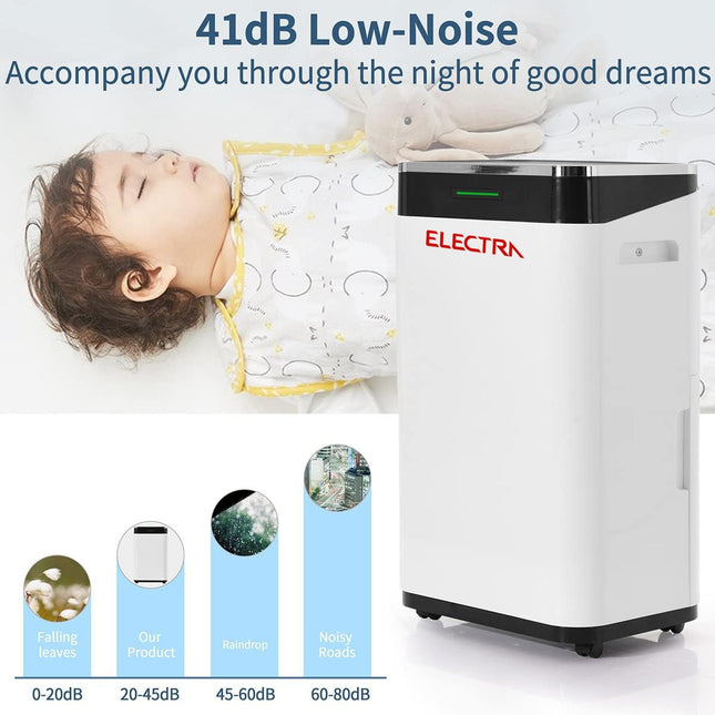 جهاز سحب الرطوبة والروائح من الكترا 20 لتر  Electra dehumidifier